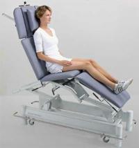 acc  MANUMED OPTIMAL