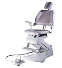      AUTOMATIC OPHTALMOLOGY