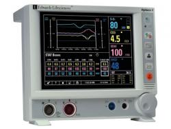 ������� Vigilance ��� ������������ ����������� �������� ���������� �������