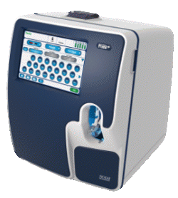 ���������� ����� ����� � ������������ Stat Profile Prime Plus